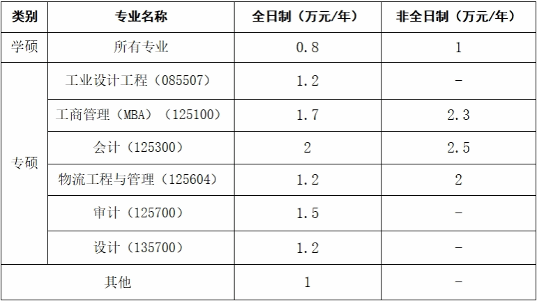 CC0DCF6813CD8A1BB1A66D7C506_92738E06_625F.png