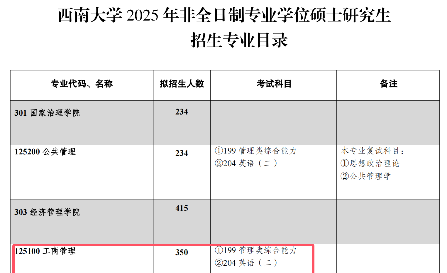 西南大学.png