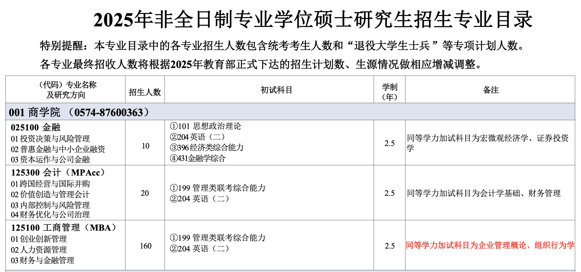 宁波.png