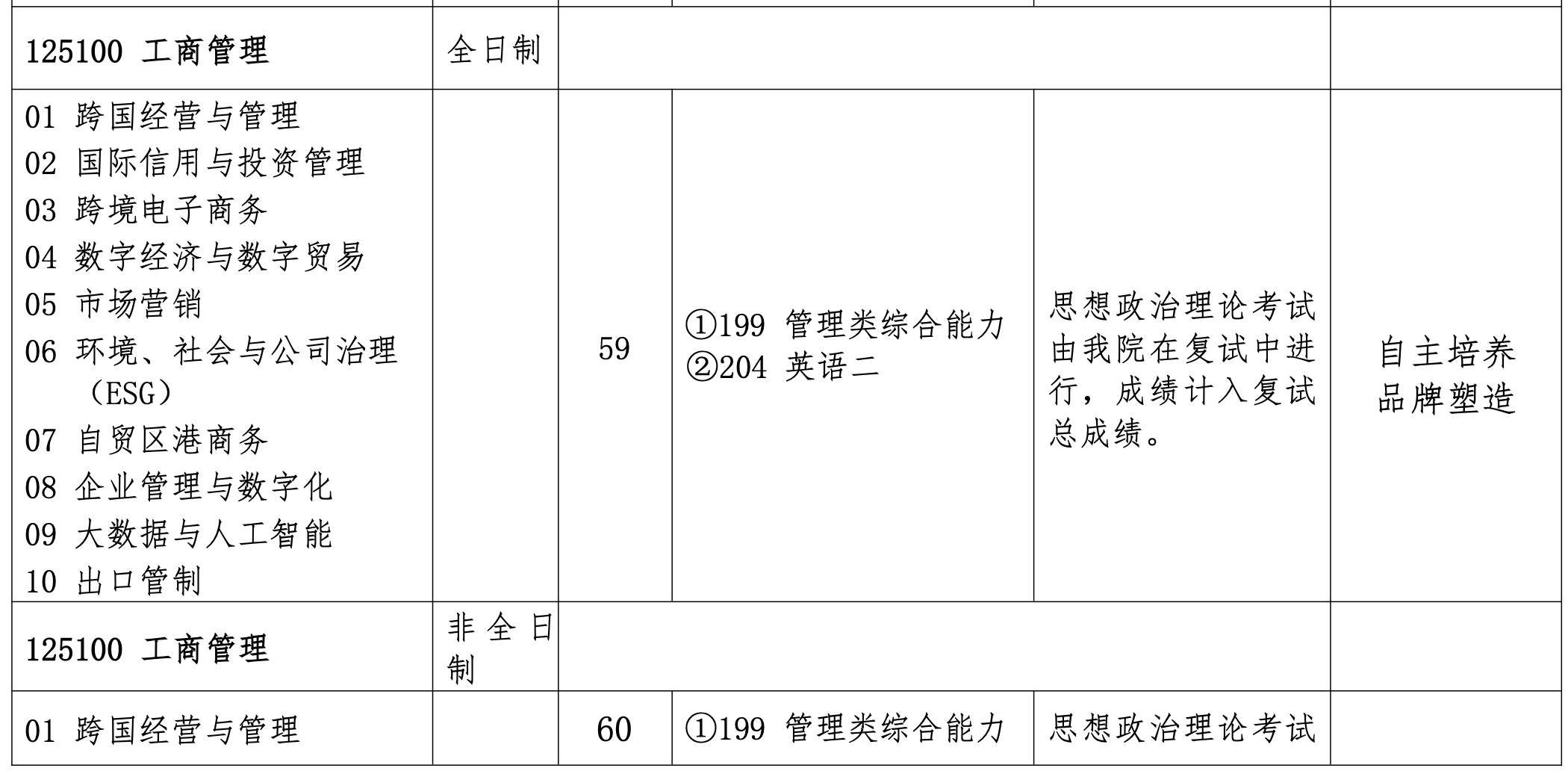 上午.png