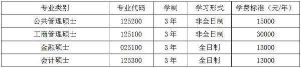 西南大学学费.JPG