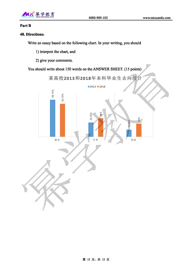2019年全国硕士研究生入学统一考试 英语二真题_页面_16.png