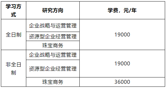 学费.png