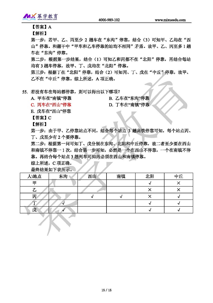 幂学2021年管理类联考真题 逻辑解析 缺少51题_页面_15.jpg