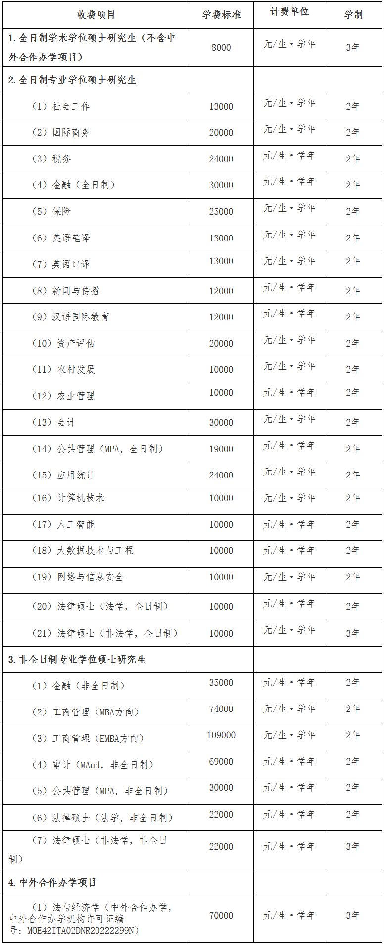 QQ图片20220926144900.png