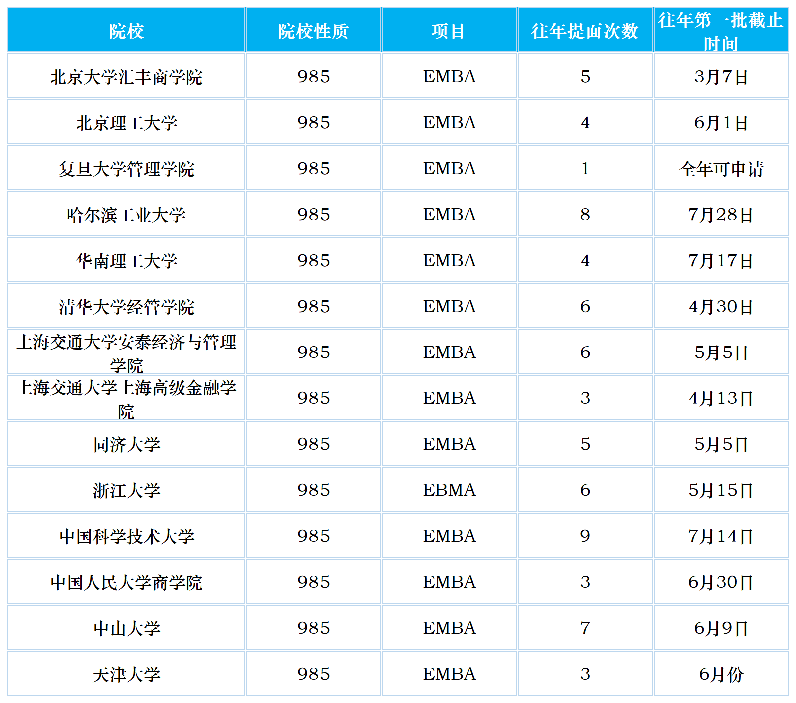 提前面试2.png